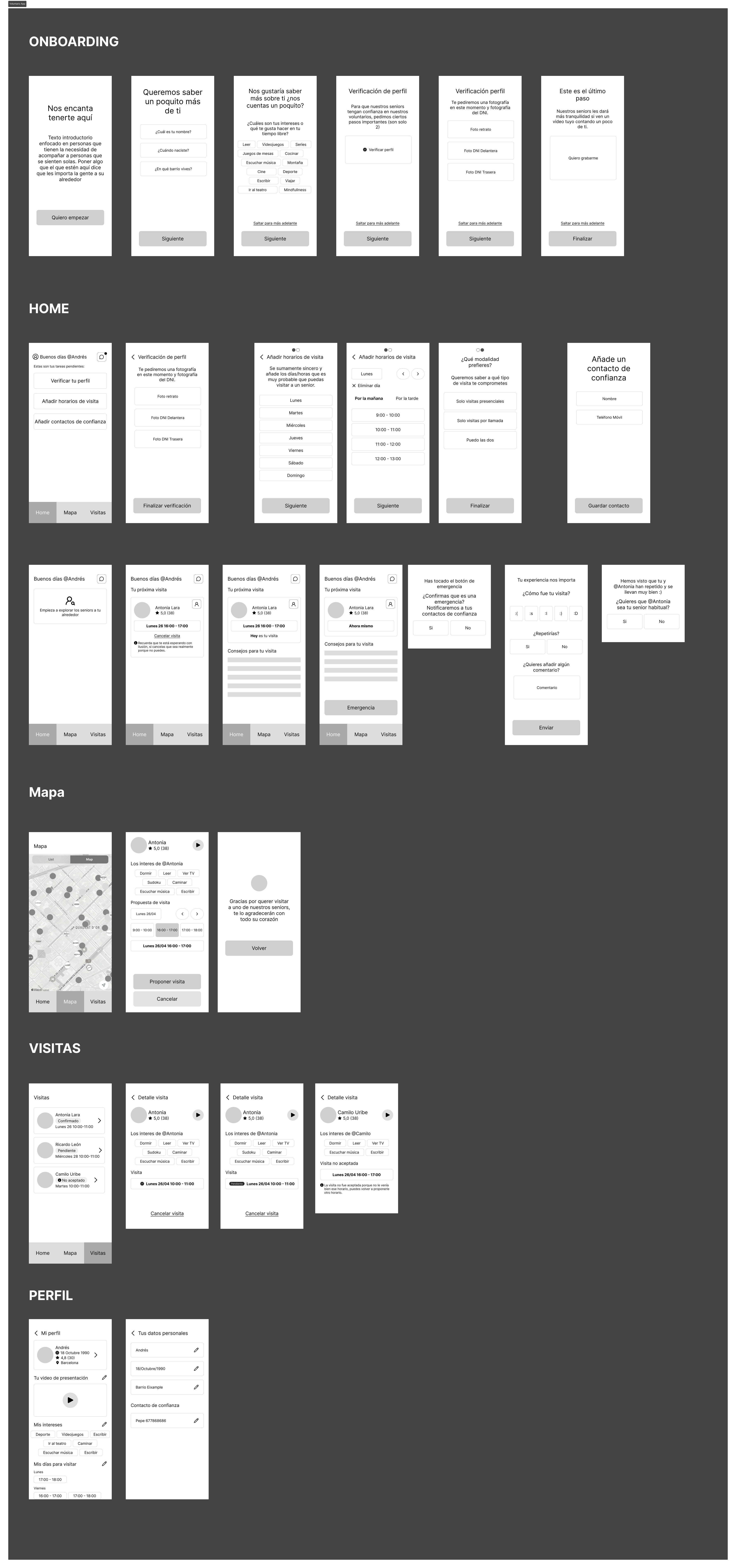 Wireframes del flujo Migador — onboarding, home, mapa, visitas y perfil